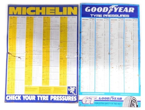A Goodyear Tyre Pressures tin advertising poster, 89cm x 51cm, and a Michelin Check Your Tyre Pressures advertising sign. (2)