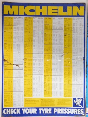 A Goodyear Tyre Pressures tin advertising poster, 89cm x 51cm, and a Michelin Check Your Tyre Pressures advertising sign. (2) - 2