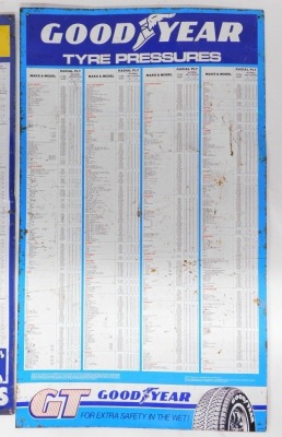 A Goodyear Tyre Pressures tin advertising poster, 89cm x 51cm, and a Michelin Check Your Tyre Pressures advertising sign. (2) - 3