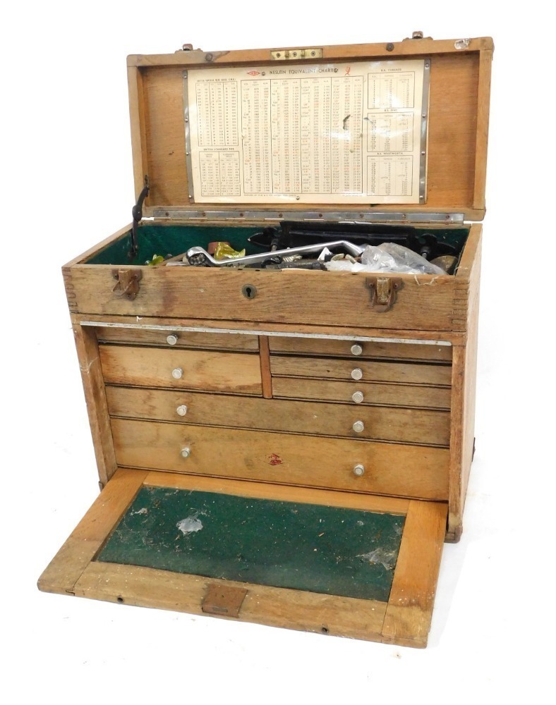 Neslein tool deals chest