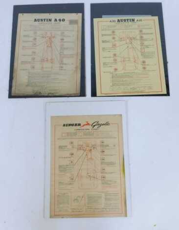 An Austin A30-A35 lubrication chart, 56cm x 44.5cm, together with an Austin A40 lubrication chart, 62cm x 43cm, and a Singer Gazelle lubrication chart, 62cm x 44cm.