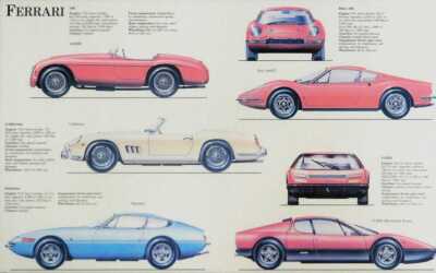 Motoring related prints, including Austin Healey, Ferrari and Triumph. (3) - 2