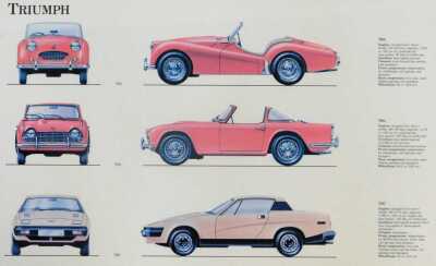 Motoring related prints, including Austin Healey, Ferrari and Triumph. (3) - 3