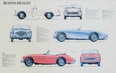 Motoring related prints, including Austin Healey, Ferrari and Triumph. (3) - 4