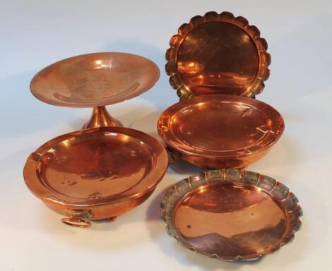 Various 19thC and later copperware