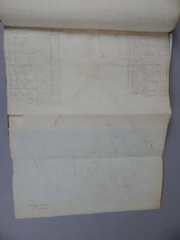 Bound ms. copies of documents relating to the sale of Lincoln Castle