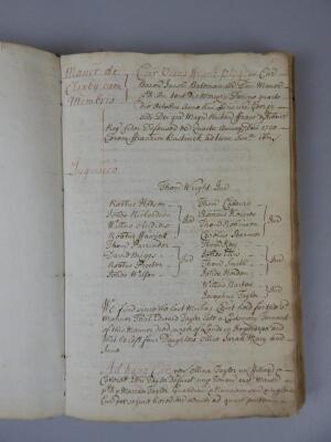 Claxby. A bound ms. vol. of Claxby Court rolls 1730-1829 in various legal hands throughout