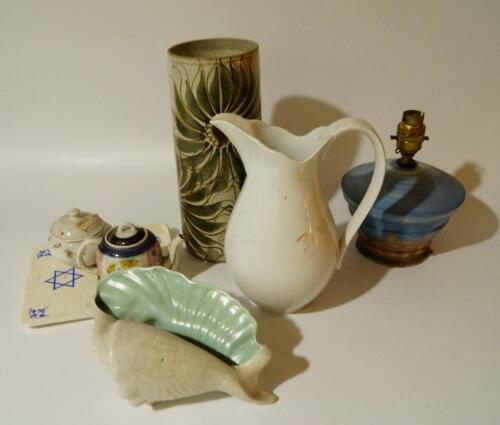 Various 19thC and later china pottery