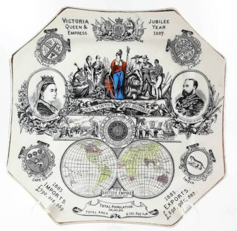 A British Empire Queen Victoria Jubilee plate, The Sun Never Sets plate, of octagonal form, transfer printed and polychrome decorated in black, red and blue, printed marks, 24cm W.