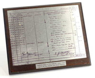 A printed stainless steel plaque depicting the log book page of Flight Lieutenant Taerum, of the "Dams Raid" signed by Guy Gibson and David Maltby, 19cm x 25cm, plus title plaque on an easel frame.