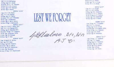 A Dambusters Memorial Plaque Presentation Programme, signed by Dambuster Air Crew Members Johnnie Johnson DFC, and G A Chalmers DFC DFM, together with signature of 617 Squadron Flight Mechanic. - 5