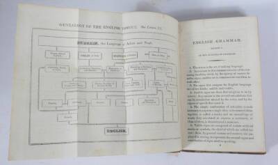 Murray (Lindley) ENGLISH GRAMMAR..., contemporary calf, York, 1824 § Martin (Thomas) A PHILOLOGICAL GRAMMAR OF THE ENGLISH LANGUAGE, contemporary half calf over patterned boards, C. & J. Rivinton et al, 1824. - 5