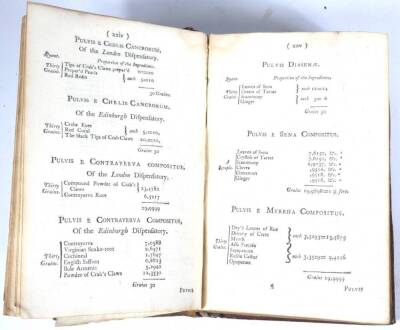 James (R.) PHARMOCOPOEIA UNIVERSALIS; OR A NEW UNIVERSAL ENGLISH DISPENSORY... contemporary calf, worn, 8vo, J. Hodges, 1747. - 3