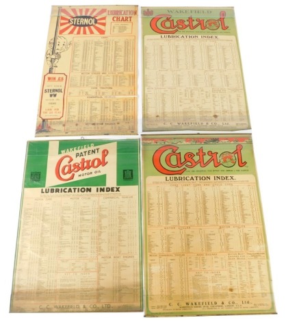 A Castrol Lubrication index poster, two further, and a Sternol lubrication chart. (4)