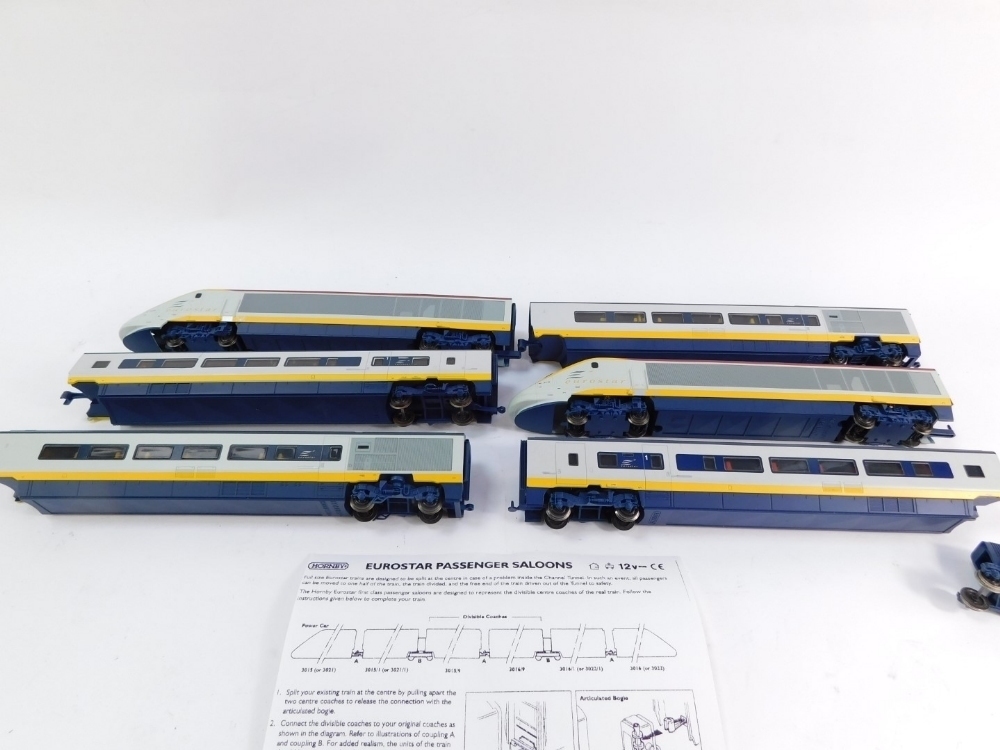 oo gauge eurostar