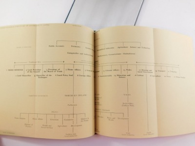 Books: Anthony Sampson, Anatomy of Britain Today; D C Watt, A History of The World In The 20th Century; Max Nicholson, The System, 3 vols, gilt tooled blue leather, first editions, published by Hodder & Stoughton, London 1967, in a blue slip case, gilt de - 4