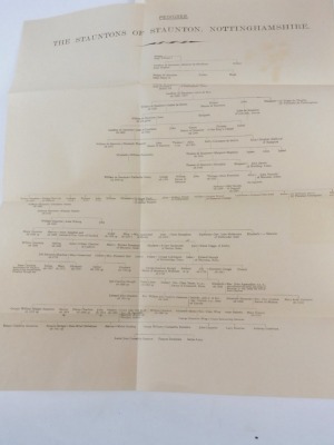 Staunton (G.W.) and F.M. Stenton THE FAMILY OF STAUNTON, OF STAUNTON, Nottinghamshire fine straight-grained morocco, 8vo, Newark, 1911 - 3