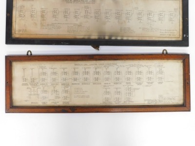 Two London Underground maps, for the Bakerloo Lighting Feeder Connections, and the LER Bakerloo Line Diagram of Lift Feeder Connections, each in oak frame, 94cm x 24cm. (2) - 3